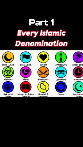 Part 1 - Every Islamic Denomination #LearnOnTikTok #knowledge #islamicdenomination #islamicknowledge #muslimcommunity #islamindepth 