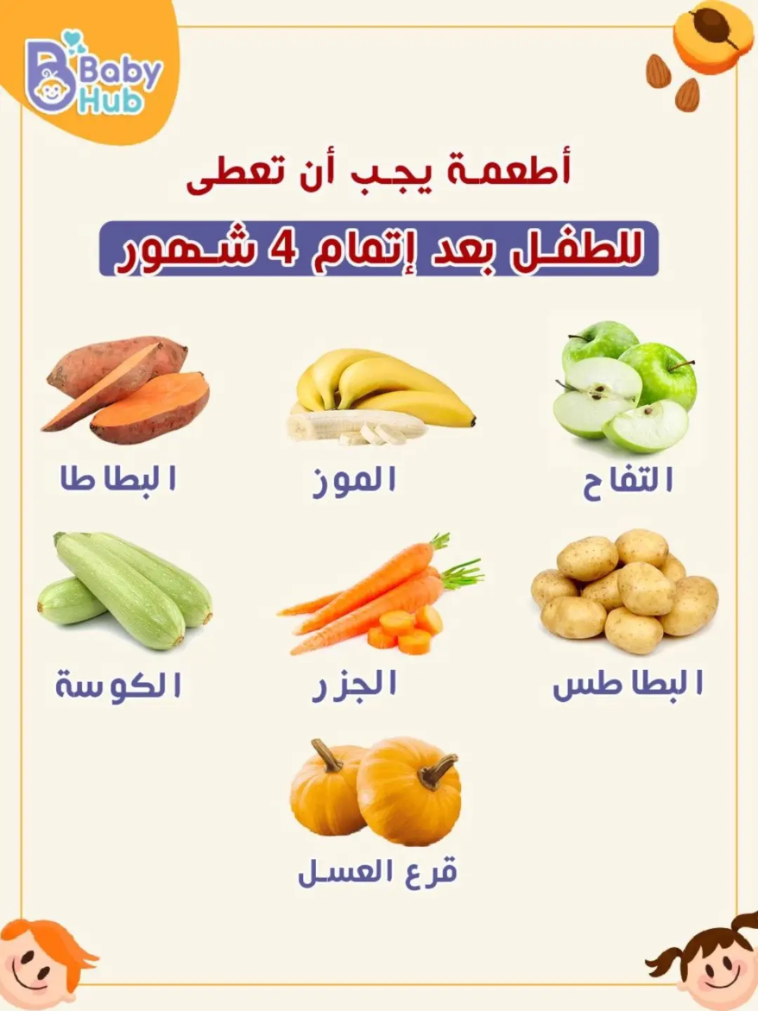 ايه اللي ممكن تأكليه لطفلك من بداية دخول الاكل وايه الممنوع عليه 👌 #babyfood #baby #babycute 