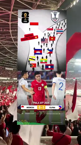 Timnas Indonesia dipastikan tersingkir dari ASEAN Cup 2024 usai kalah dari Filipina di laga terakhir babak penyisihan grup. #TimnasIndonesia #TimnasDay #aseanmitsubishielectriccup2024 #fifaworldcup #fifa #fypシ #fyp 