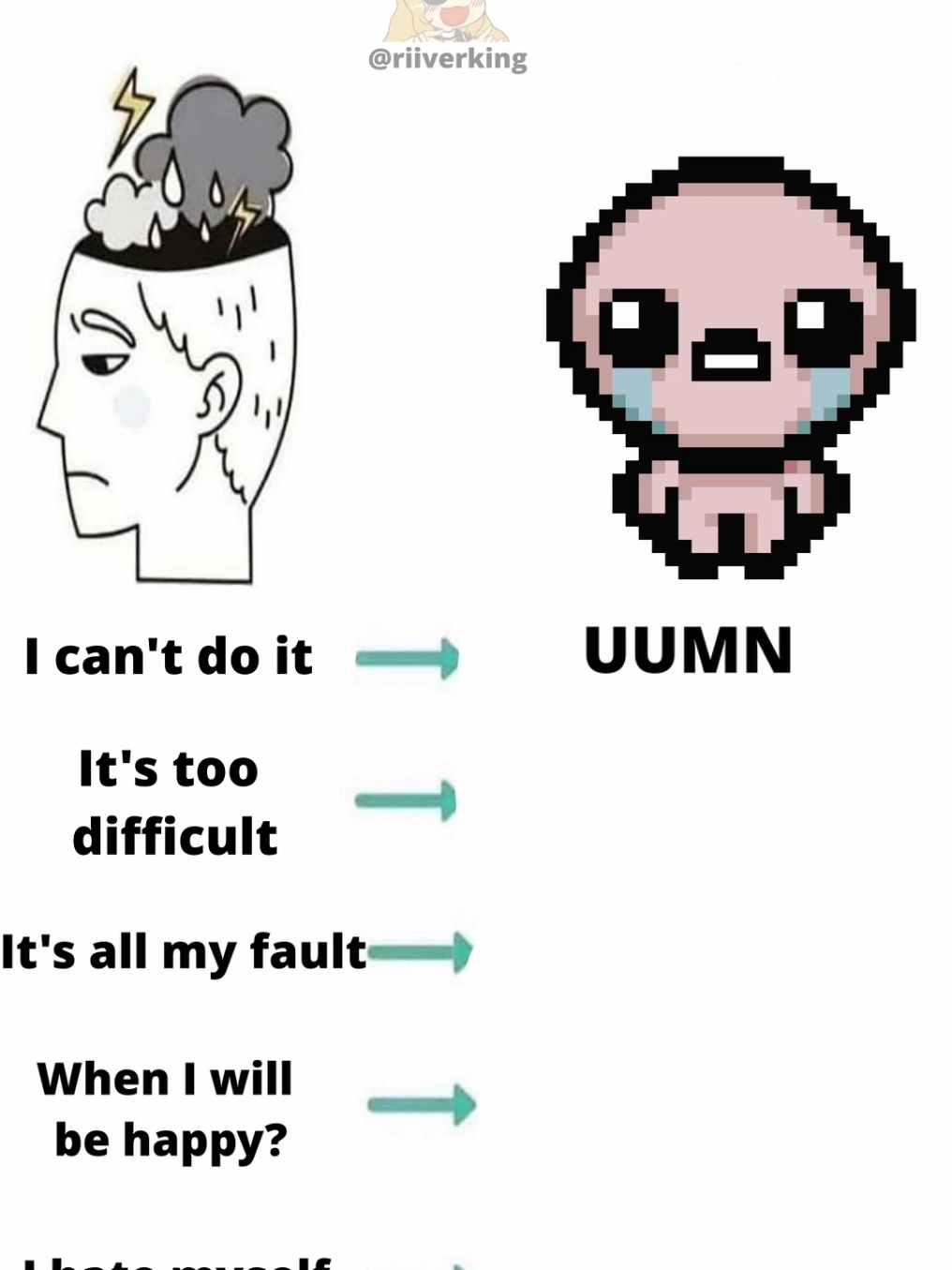 CHANGE YOUR MINDSET WITH ISAAC! #thebindingofisaacrepentance #thebindingofisaac #isaacmemes #memes #funny #trending #changeyourmindset 