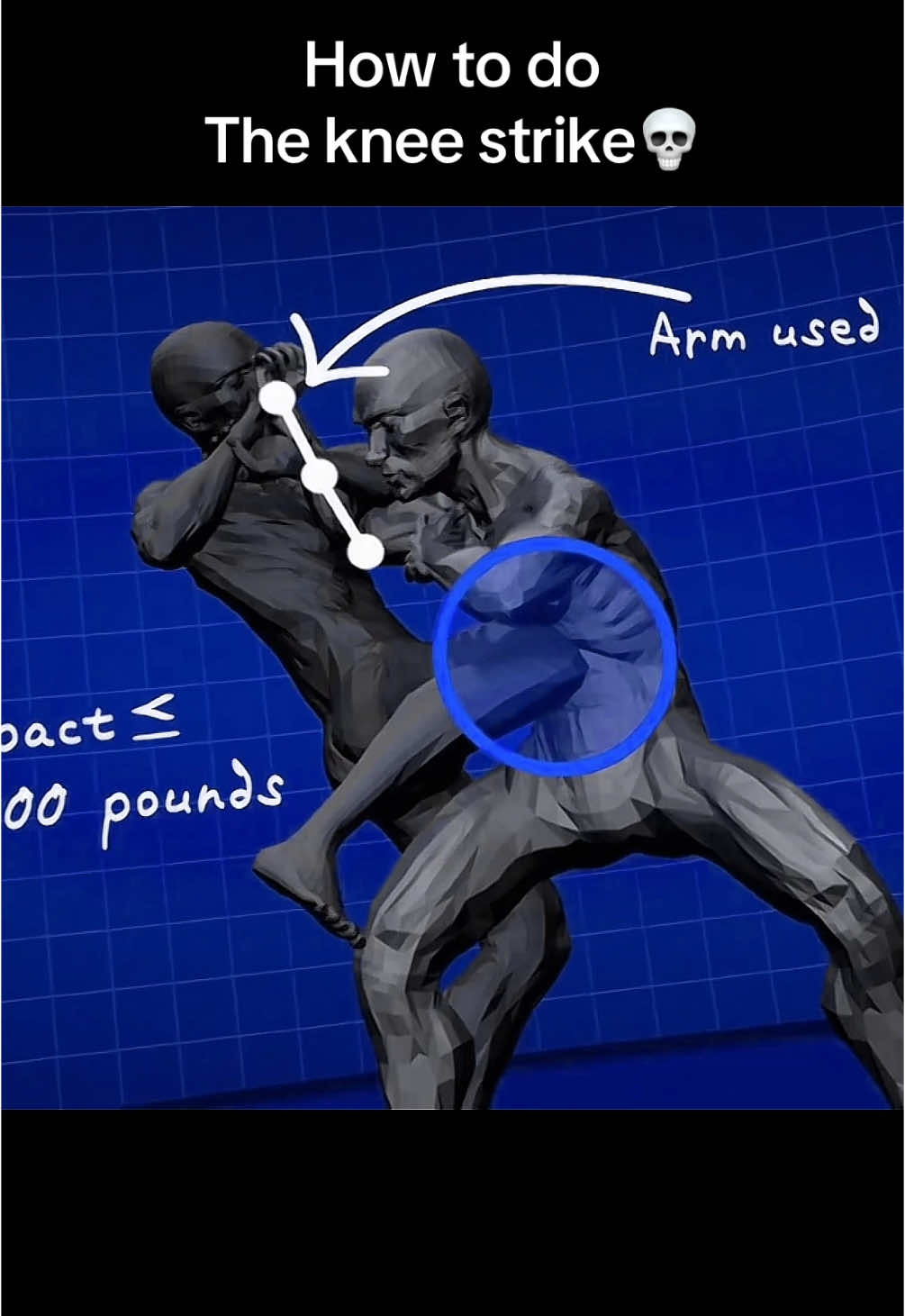 No problem! Here‘s the information about The knee strike: To perform a knee strike with arm assistance: 	1.	Grab the Target: Use your hands to pull the opponent’s head, neck, or arm toward you. 	2.	Drive the Knee: Lift your knee sharply upward, aiming for the stomach, ribs, or face. 	3.	Add Force: Pull down with your arms as your knee strikes for maximum impact. 	4.	Recover: Quickly return to your stance for follow-up moves. This motion combines arm and leg power for an effective close-range strike. #mma #boxing #muaythai #kickboxing #UFC #ko #fight #reels #reelsinstagram 