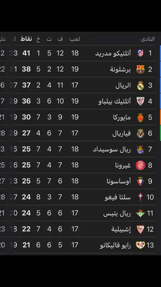 #الشعب_الصيني_ماله_حل😂😂 #اكسبلور #صدارة_بس #اتلتيكو_مدريد #explore #fyp 