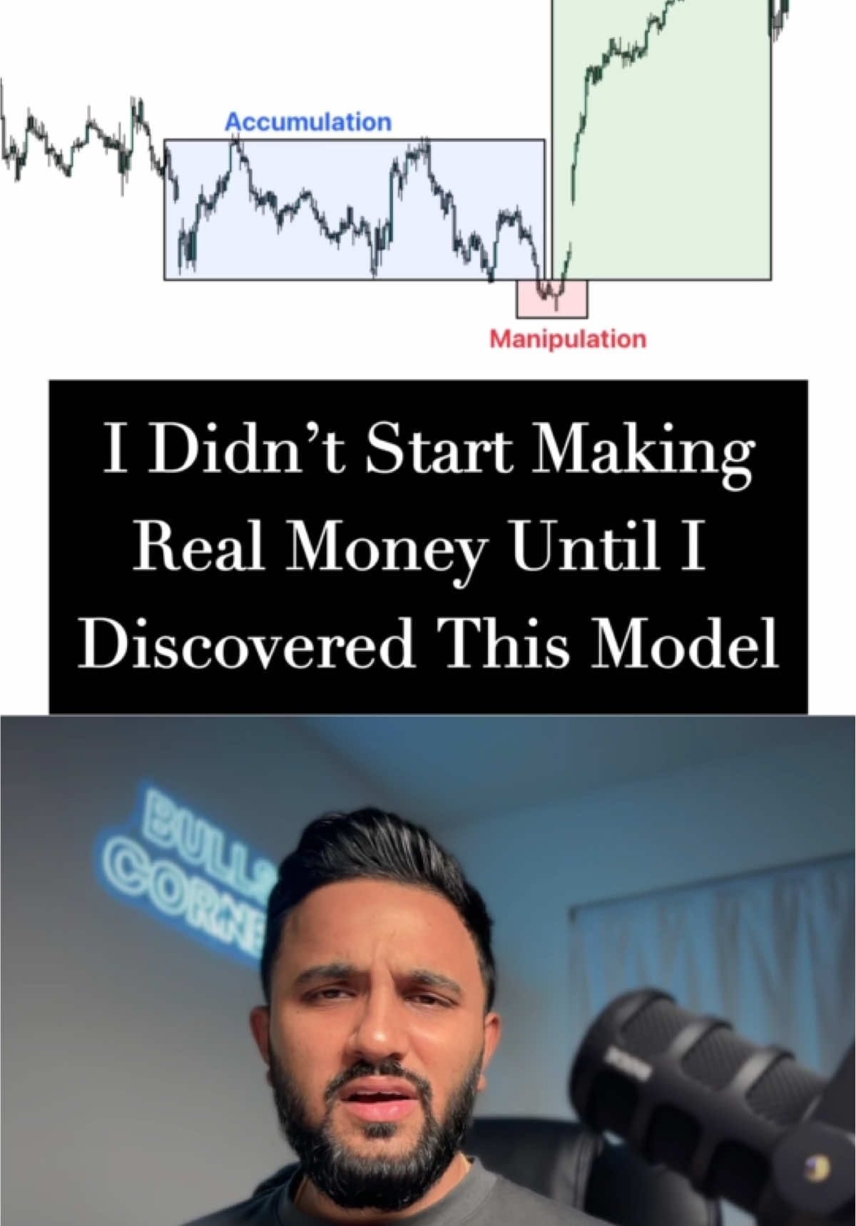 This 3 step AMD Trading model changed everything for me 🚀