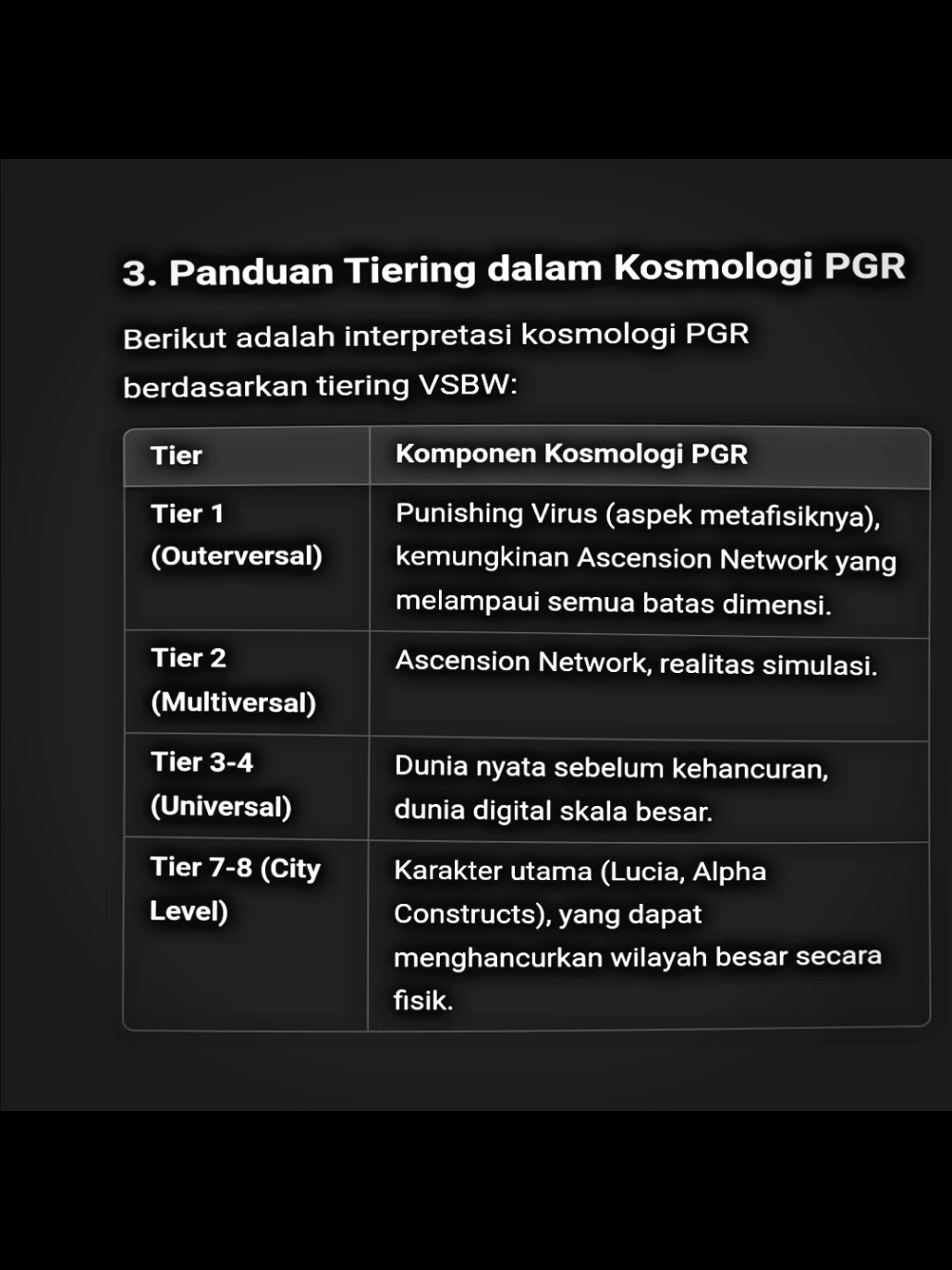 Ascendant dapat Hax Smurf Skala 1B ygy, para Omega Specialized Frame langsung naik Valuenya jing😂 #punishinggrayraven #punishinggrayravenstory #punishinggrayravenedit #punishinggrayravenchaina #punishinggrayraven_id #fypp #fyp #fypシ #fyppppppppppppppppppppppp 