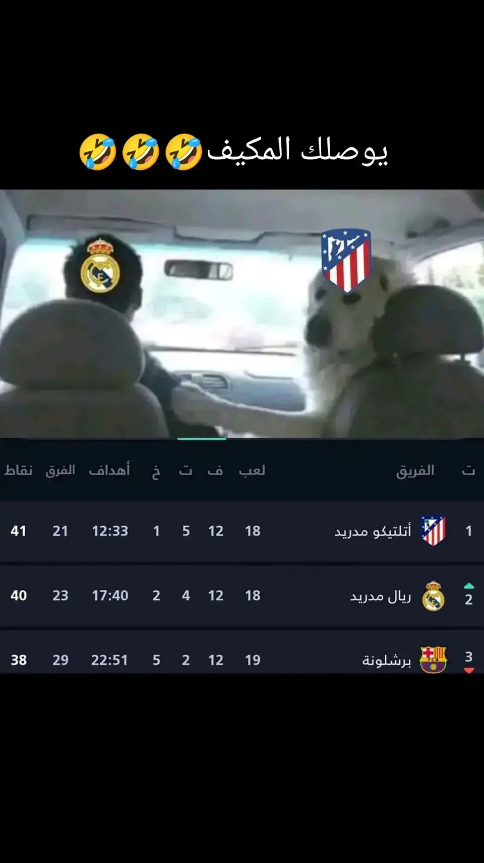 ##ريال_مدريد #الكره_الذهبيه ##شعب_الصيني_ماله_حل😂😂#كرة_قدم #رونالدو #ريال_مدريد 