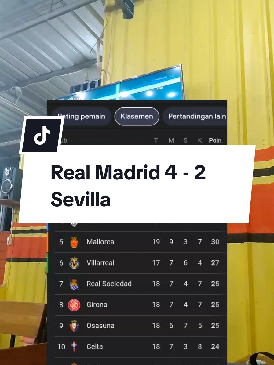 Real Madrid vs Sevilla  #realmadrid #madrid #madridista #laliga #ligaspanyol #tiktok #sevilla #mbappe #valverde #rodrygo #brahimdiaz #klasmensementara #fyp 