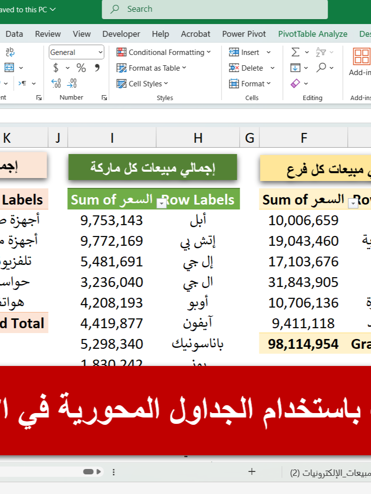 تحليل البيانات باستخدام الجداول المحورية في الإكسيل للمبتدئين | تقرير مبيعات أجهزة إلكترونية #excelcheckboxtutorial #MSExcel #LearnExcel #msexceltutorial #إكسل #Excel #excelpivottables #الجداولالمحوريةفيالإكسيل