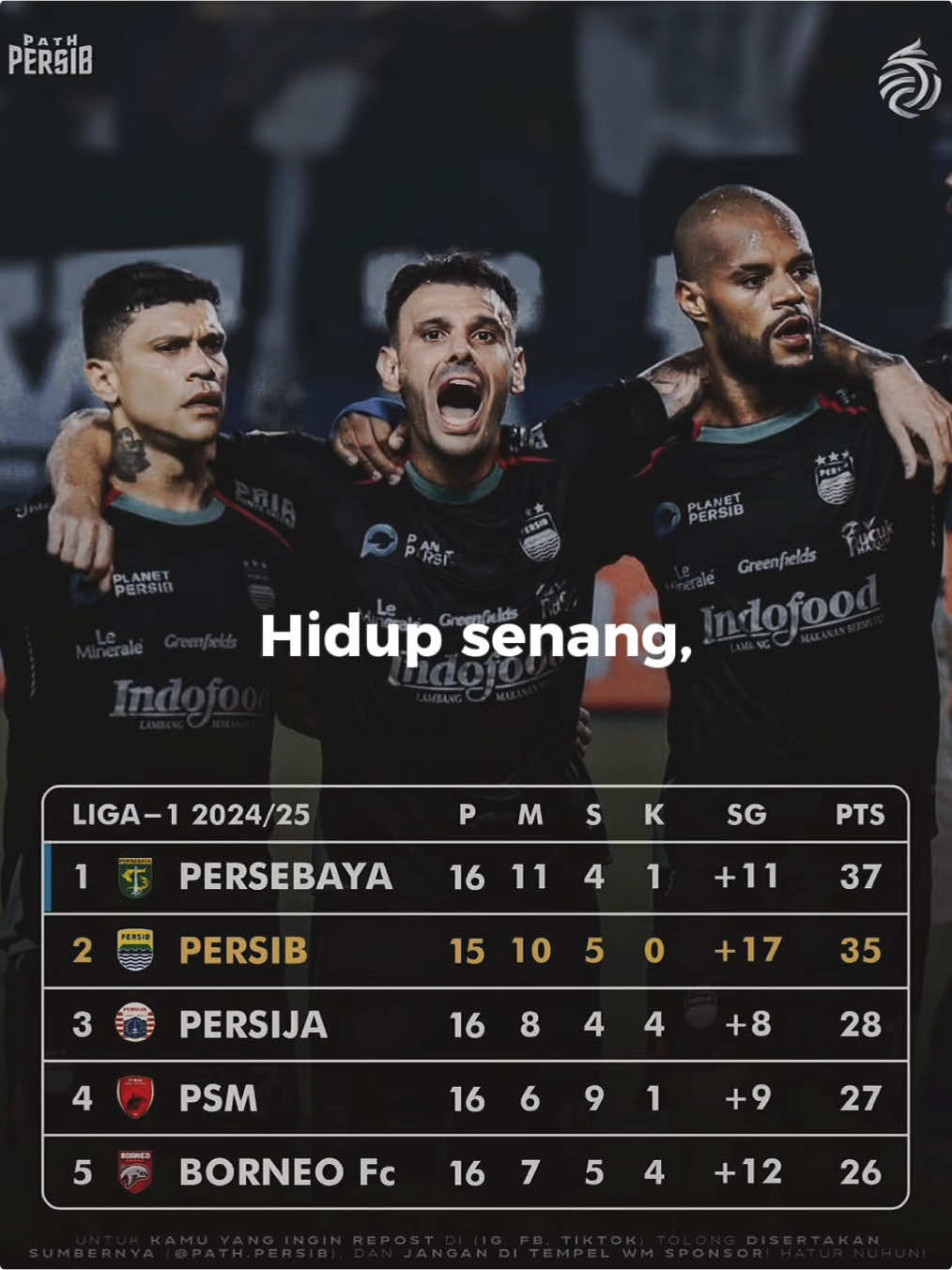 Trio apa ges🥶💙#persib #persibbandung #klasemenliga1 #liga1 #xyzba #fyp 