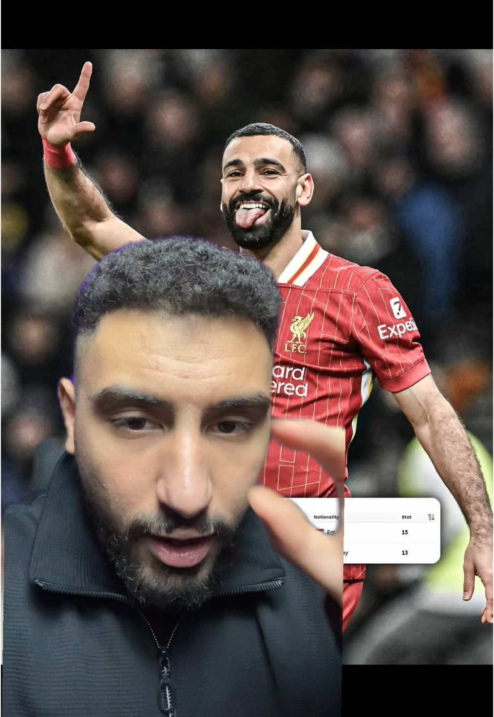 اقل من الكرة الذهبية مش عايز ❌ #mrfifaegy #محمد_صلاح #mosalah #ليفربول #sportsontiktok 