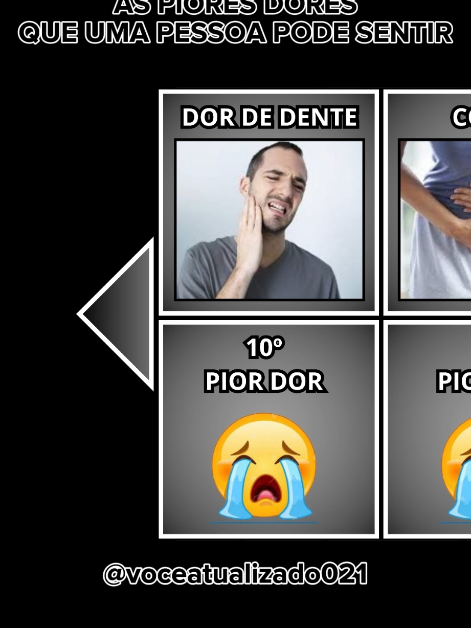 As piores dores que uma pessoa pode sentir 🥴 #aspioresdores #asdoresdomundo #enxaqueca #dordedente #dordeapendi #apendicite #cancer #foryoupage❤️❤️ #brasil #doencasraras #doencasautoimunes #foryou 