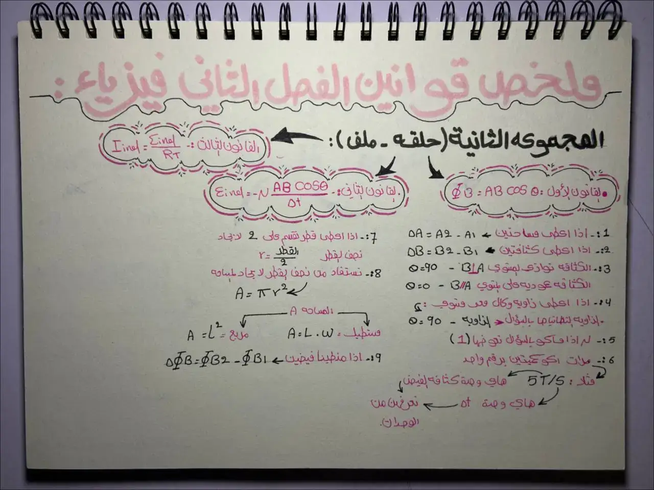 #وزيرالتربية @الأستاذ مؤيد سليم الزيدي @جيش مؤيد سليم الزيدي✔️ 