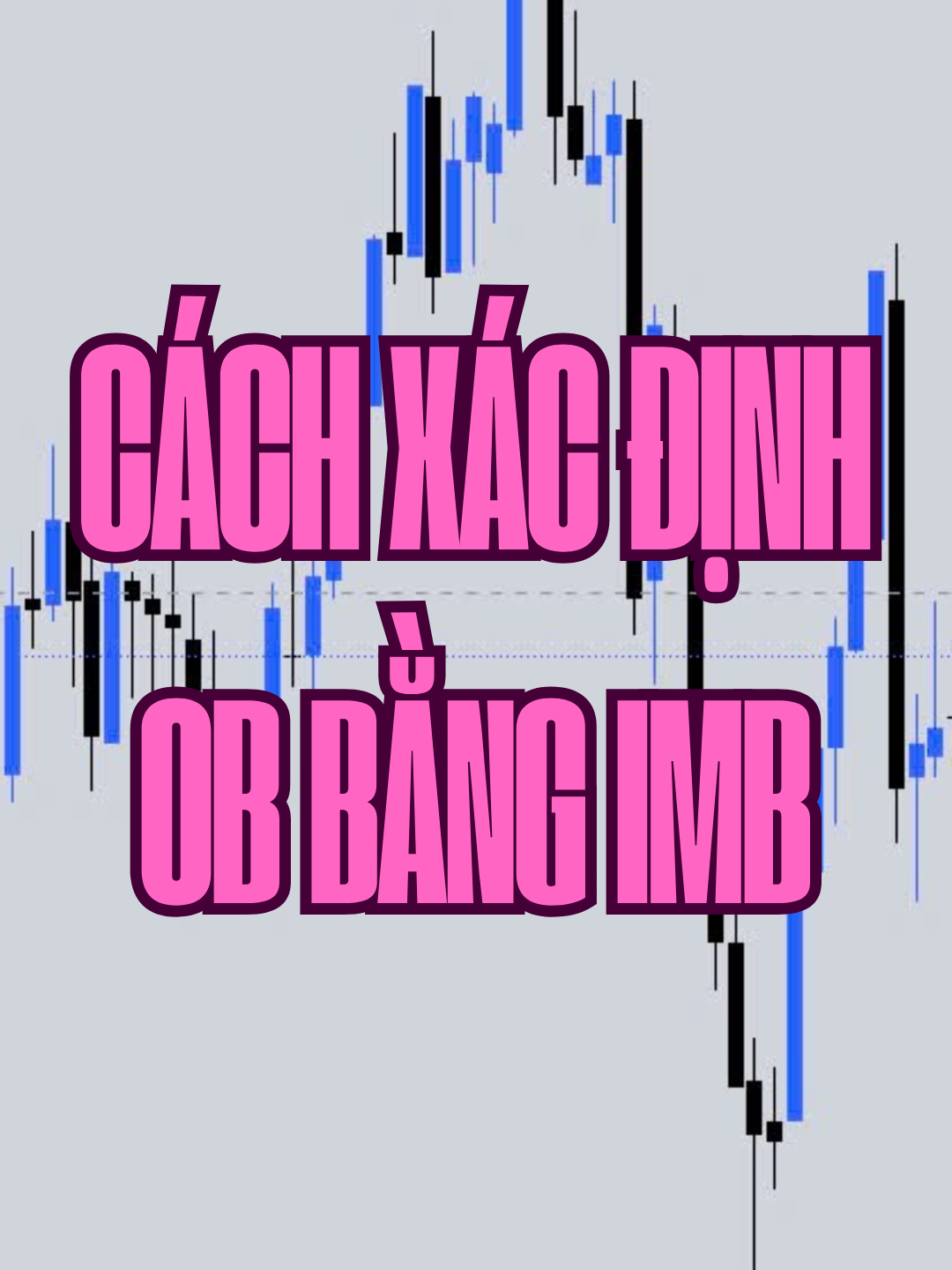 Các xác định OB băng IMB #xuhuongtiktokk  #trading #investwise