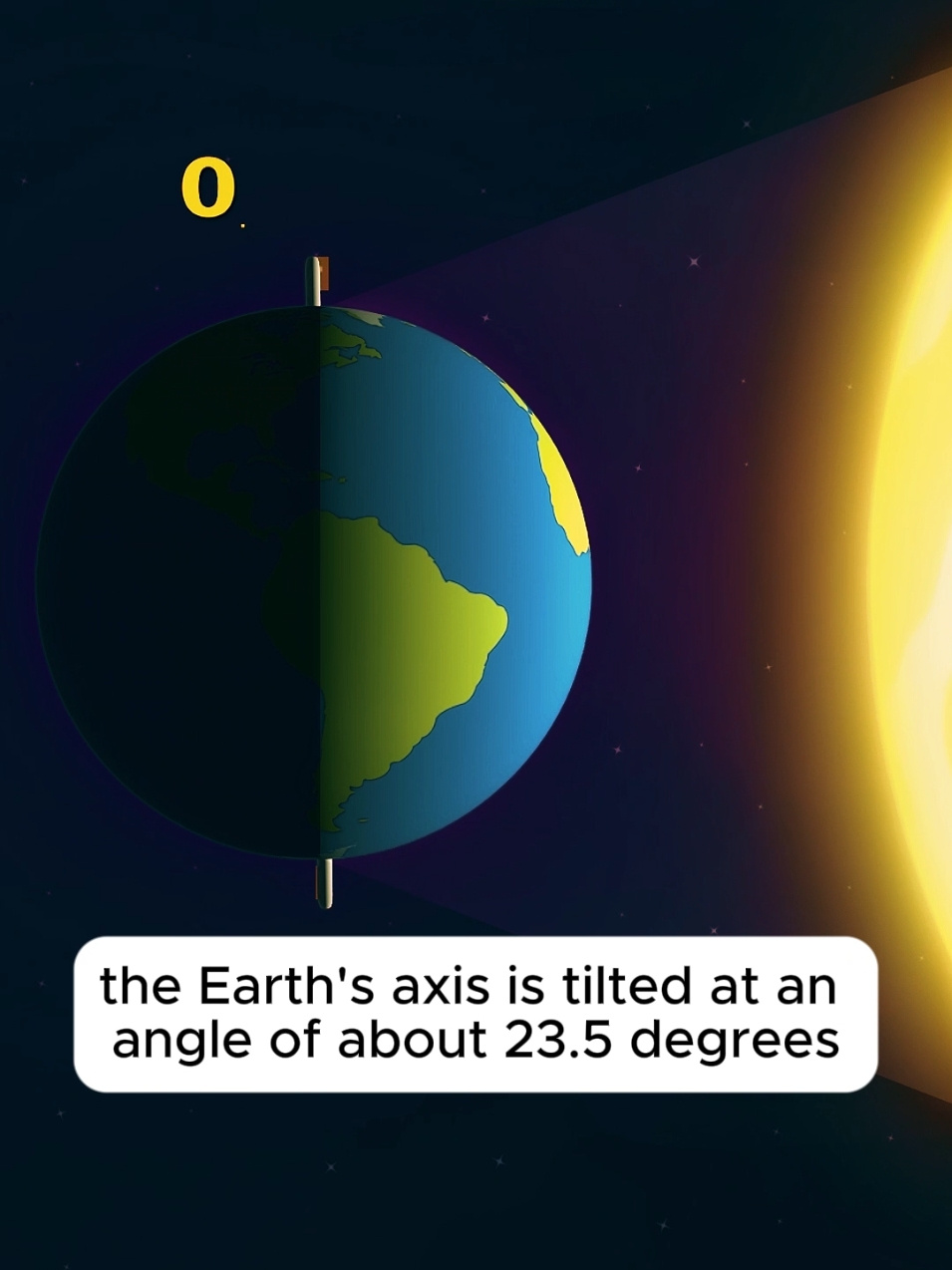 Part:2 |Why No Sun for 111 Days in This Place? 🌎 The Polar Night #historytok #geotok #interestingfact #fyp #facts #history #maps #unitedstates #extremewinter #historytok #geoTales#fppppppppppppppppppp 