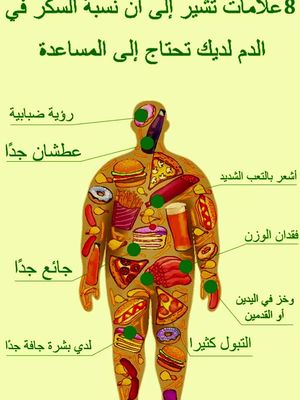 تتبع ضغط دمك يوميًا - بسيط وموثوق ودقيق.