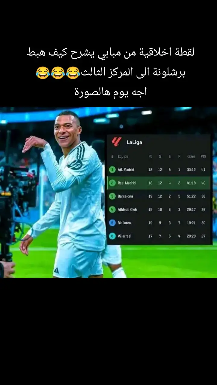 ##ريال_مدريد #الكره_الذهبيه ##شعب_الصيني_ماله_حل😂😂#كرة_قدم #رونالدو #ريال_مدريد 