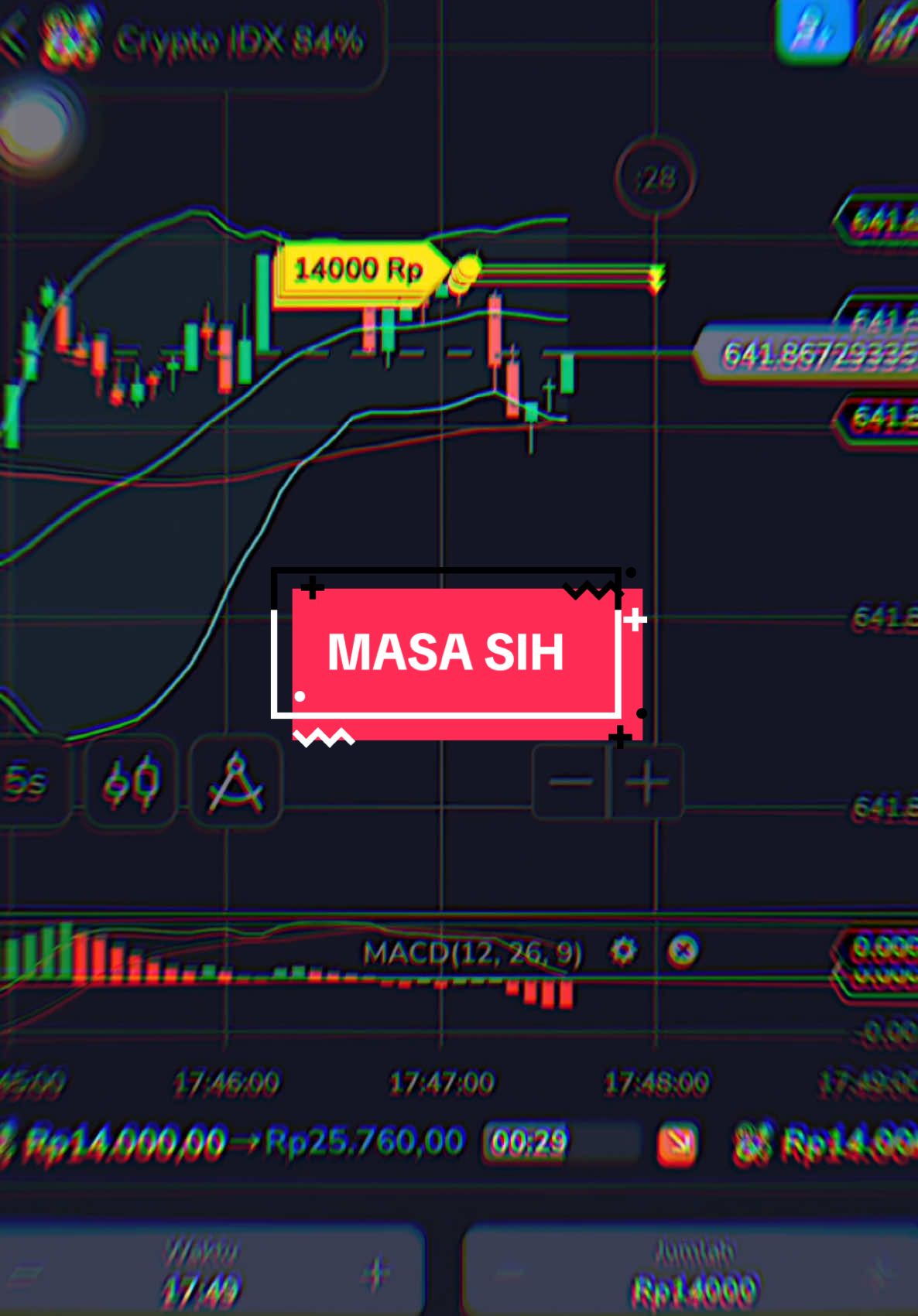 modal kecil susah banget min😓 #stockity #stockityid #stockitytrading #tradingforex #fyp 