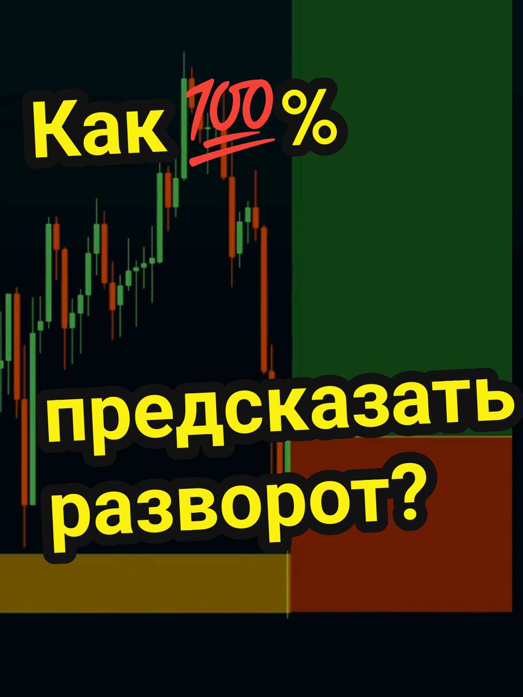 Как 100% предсказать разворот в трейдинге? #форекс #трейдингобучение #трейдинг #крипто #трейдинг2025 