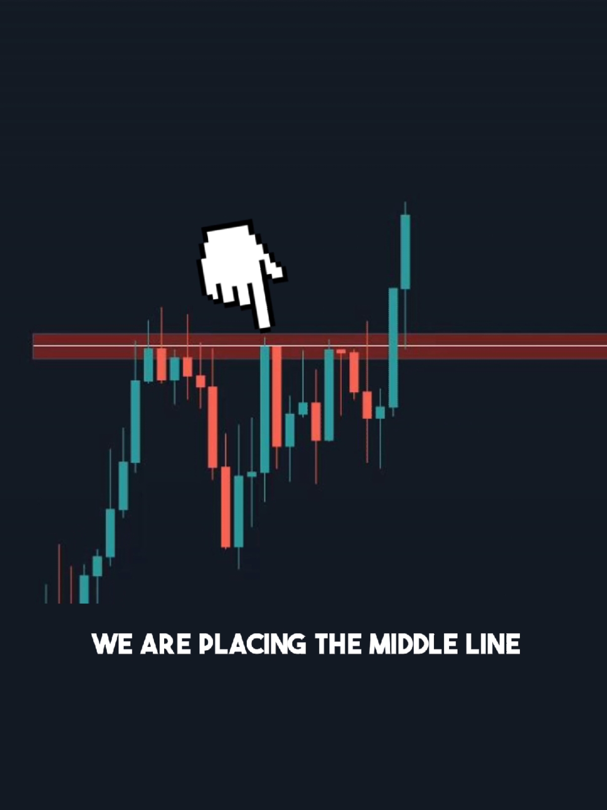 Step by step process: 👇 - First, we have to identify our pair where we want to find our structure zones, including support or resist areas.  - Next, we must find the proper time frame that will present the structure and give us a common closure level around the highs or the lows.  - Set the structure zone with a closure level which will perfectly present them in the middle of the area When the price respects given structure zone with tight closure levels, that gives us indication and higher chances that when the price creates the breakout, the retest is going to respect the same closure level and structure zone more precisely as precise closure level was created before.  This is EUR/JPY, 30min, past data.