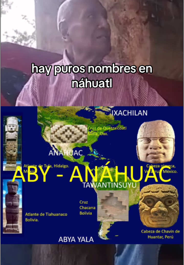 #nahuatl #mexico🇲🇽 #latam #nativetiktok #native Nahual Soliman nos habla sobre algunas etimologías en náhuatl de sitios icónicos del continente el cual el no llama ni America ni Anahuac sino Izachilanca. 