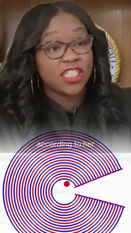 Mother says she doesn't want to paychild support anymore because shebuvs everything for her child anywaysthat's why she brought her ex-husband to child support court#childsupport #court #fyp