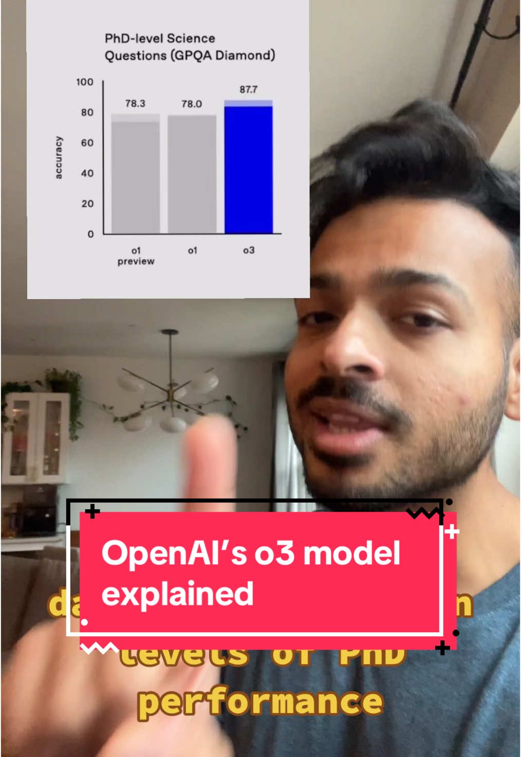 Everything you need to know about OpenAI’s o3 model #tech #cs #coding #math #ai #stem #learn #news