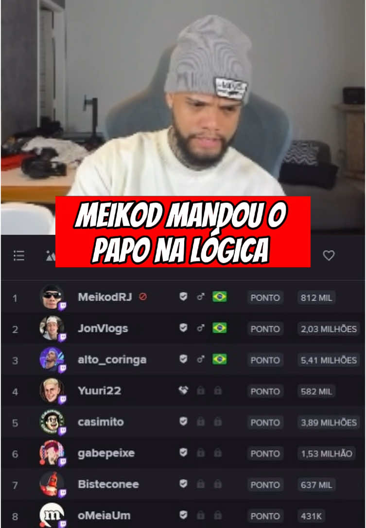 Meikod mandou o pprt  #meikod #meikodrj #jonvlogs #fontinnelerj #jhowrj #bdk #twitch #live 