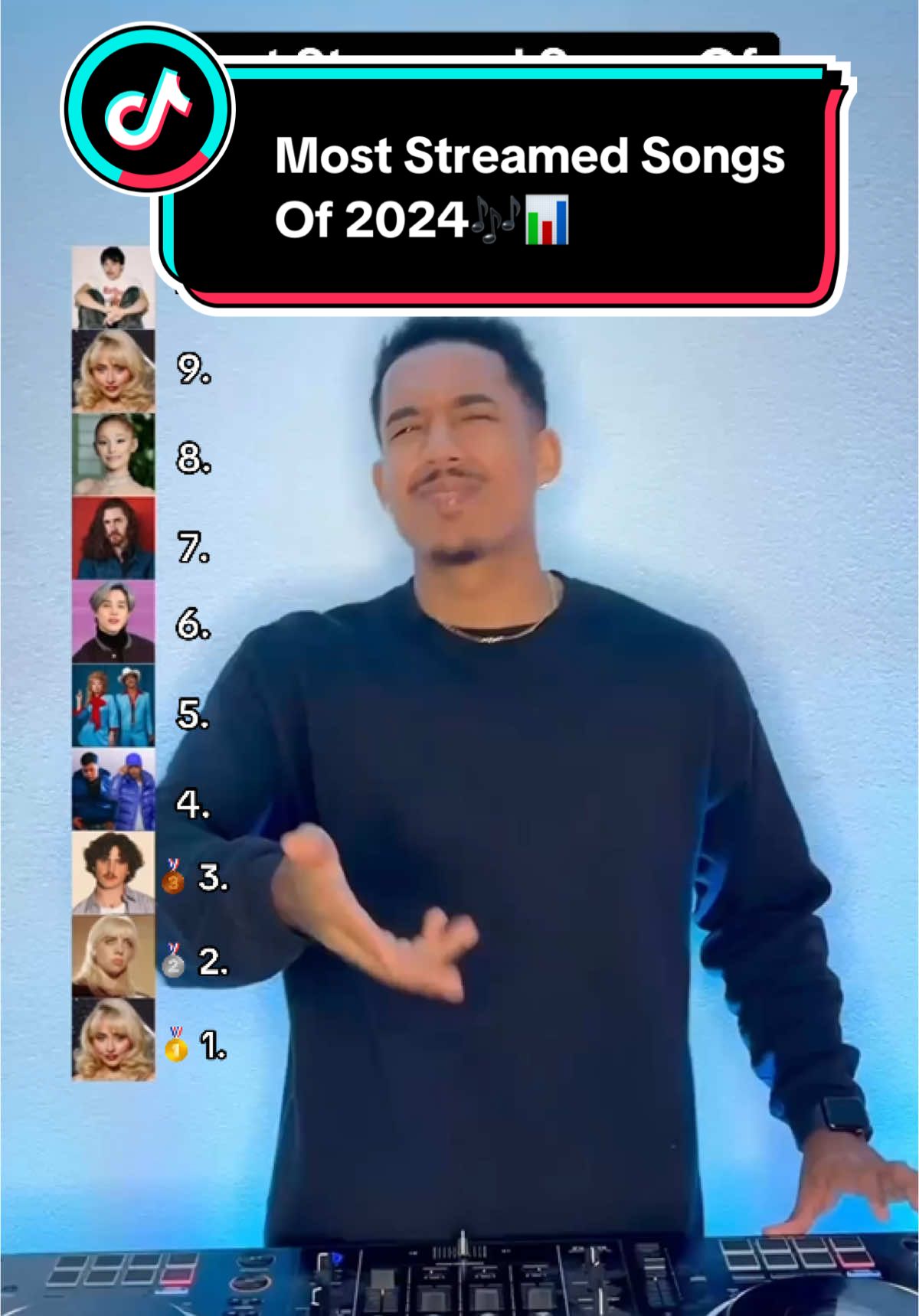 MOST STREAMED Songs Of 2024(On Spotify)🎶🔥 #spotify #2024 #dj #music #fyp 