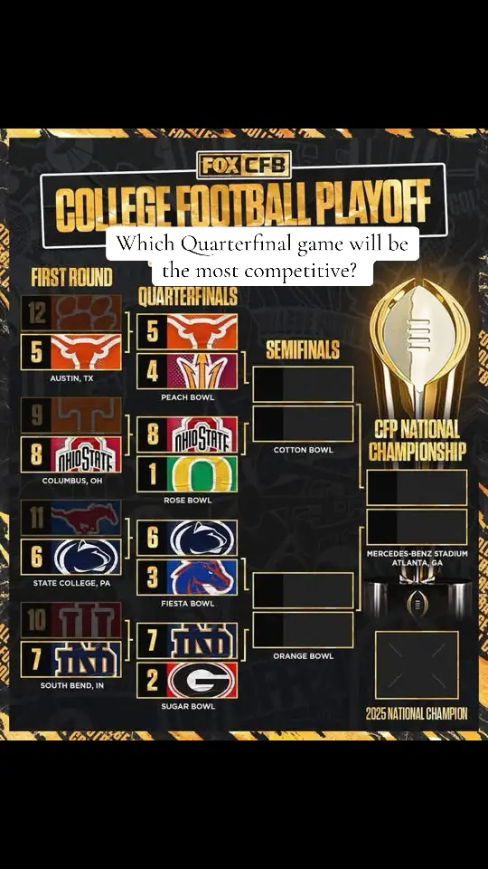 I think the Georgia v Notre Dame and Ohio State v Oregon game will be decent? Thoughts?  #CollegeFootball #espn #collegegameday #nicksaban #footballtiktok #football #saban #sportstiktok #alabamafootball #rolltide #alabama #alabamatiktok #cfp #playoffs 