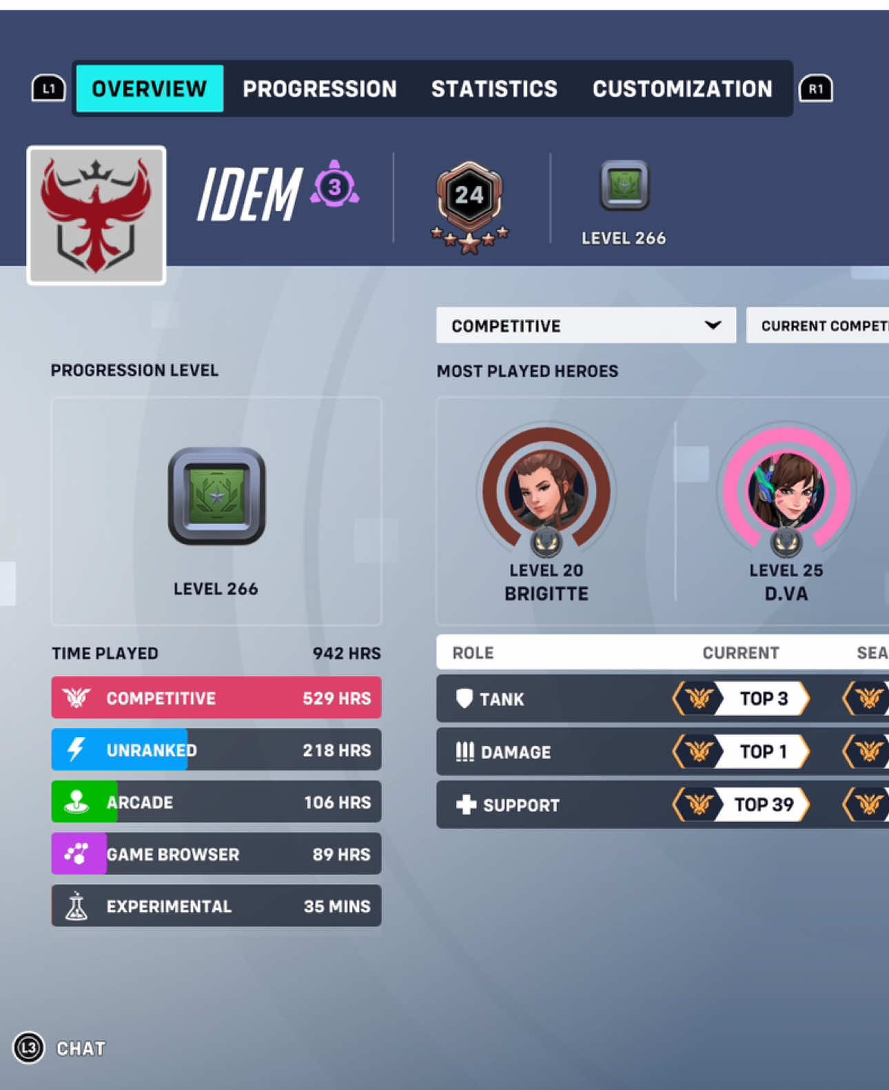 Top 1 overwatch player ( repost )@thegoats69n @Avyonia @Thyymess @Rosemary  #ow #ow2 #top1 #top500 #xim #ximapex #ximmatrix #overwatch #overwatch2 #ashe #widow #widowmaker #controller #cronus #cronuszen 