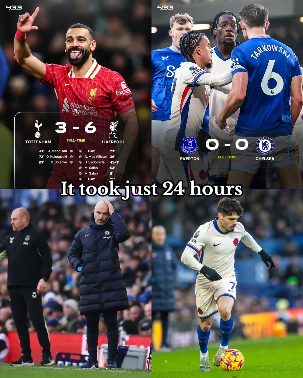 creds: @Young Dan #mosalah #chelsea #PremierLeague #football #viral #fyp 