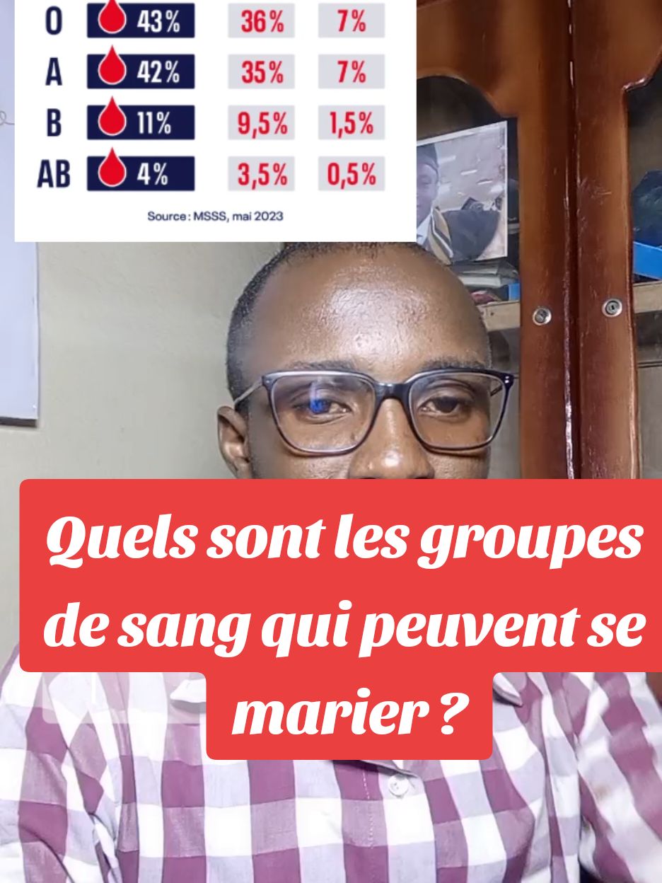 quels groupes de sang doivent se marier?#vues santé #viral 