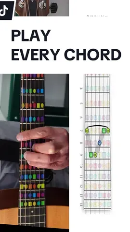 Play EVERY chord in 60 seconds #musictheory #guitar #chords #fyp #fretboard 