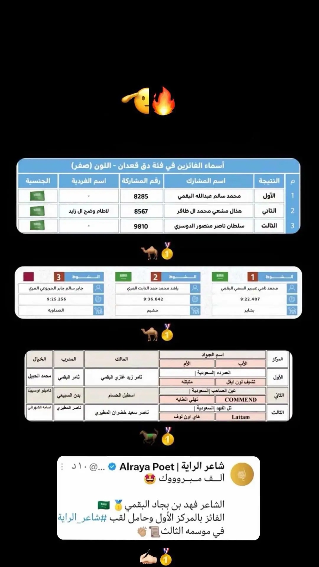 #البقوم #سمو #البقوم #البقوم_سهوم_المنايا #الصياهد #اكسبلور #المزاين 