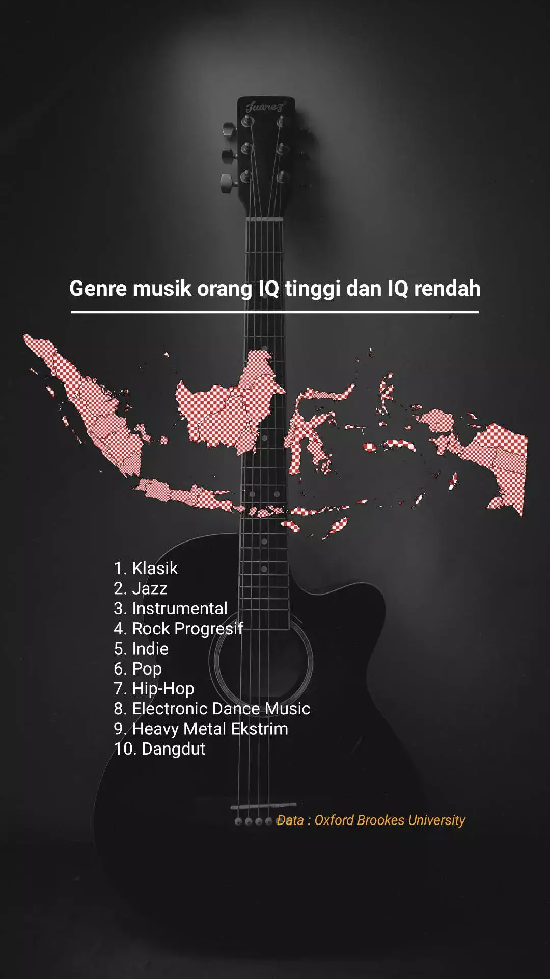 selera musik orang ber IQ tinggi dan IQ rendah