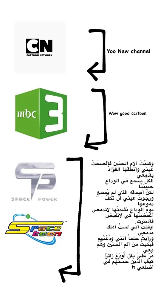 #سبيستون #real #videoviral #سبيسباور #spacetoon #سبيستون_قناة_شباب_المستقبل #fyp #الشعب_الصيني_ماله_حل😂😂 #mbc3 #