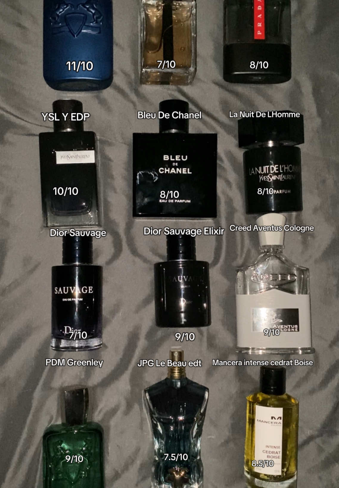 Rating everyday fragrances‼️ what did I miss? #fyp #fragrancetiktok #fragrance #menshygiene #jeanpaulgaultier #fragrancecollection #mensperfume #parfumsdemarly #fragrancecollector 