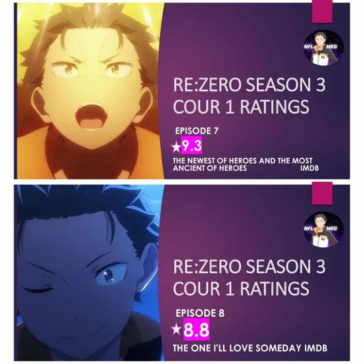 Re:Zero Easily Best Isekai 2024 #nflmeg #rezerostartinglifeinanotherworld #fyp #isekai #isekaianime #rezeroarc5 #rezero #rezeroseason3 #subarunatsuki #animefyp #priscillabarielle #capellaemeradalugunica 