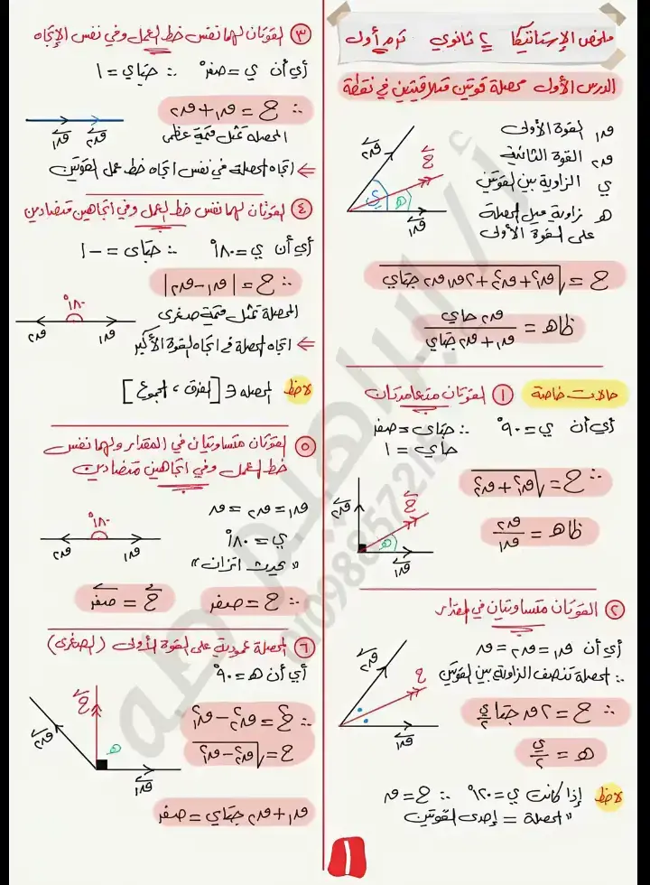 #ملخص#الاستاتيكا#تانيه_ثانوي  #ثانوية_عامة #دفعه2024 #2025  #fyp #رياضه 