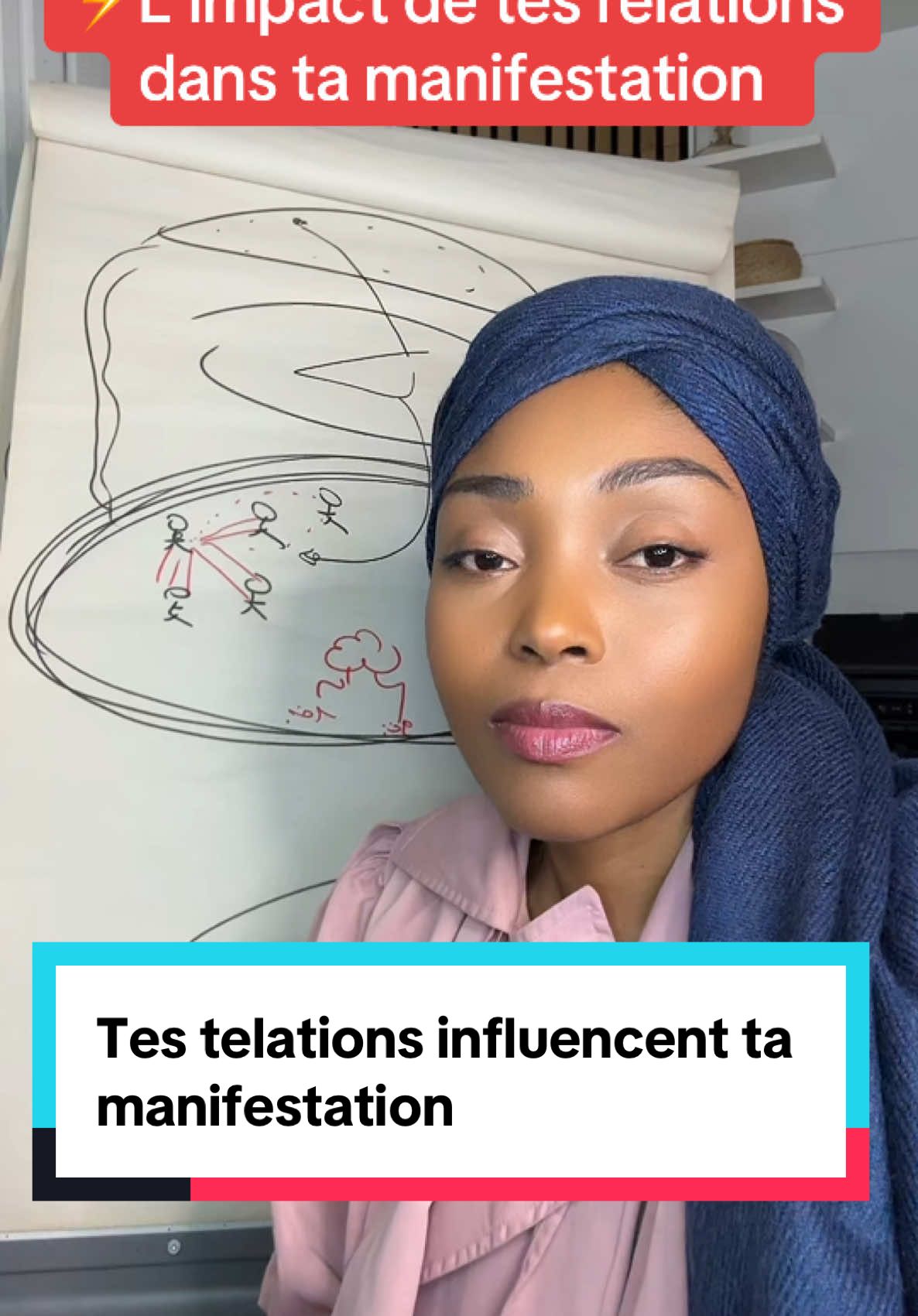 L’impact de tes relations dans ta manifestation ##manifestation #reussite #developpementpersonnel 