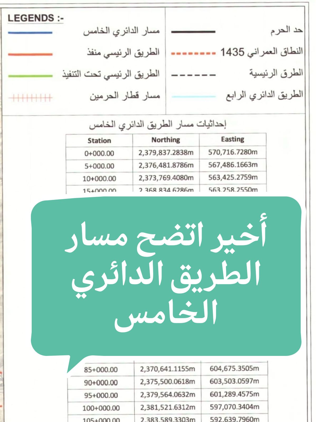 مسار الطريق الدائري الخامس النحديث الاخير 2025#السعودية #اكسبلورexplore❥🕊 #الشعب_الصيني_ماله_حل😂😂🏃🏻‍♀️ #مافيني_حيل_احط_هاشتاقات #المملكة_العربية_السعودية #السعودية🇸🇦 #السعودية_تقدر #كاس #قران_كريم_ارح_سمعك_وقلبك❤️🌿 #فيديوهات #ترندات #الحرم #قران_كريم_ارح_سمعك_وقلبك♡ #قران_كريم #تاطلابف #الطريق #video #viraltiktok #viralvideo #مكة #مكة_المكرمة ##طريق_الدائري