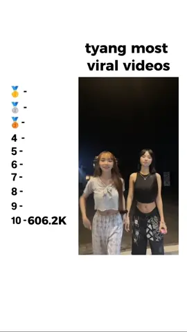 tyang most viral video's (requested) sino naman next? | #tyang #xin #fypシ  #rmansionhouse  #fyu #mannixhouse #foryou #mannixmanagement  #sofiasmith #fyang #fyangpbb #foryoupage