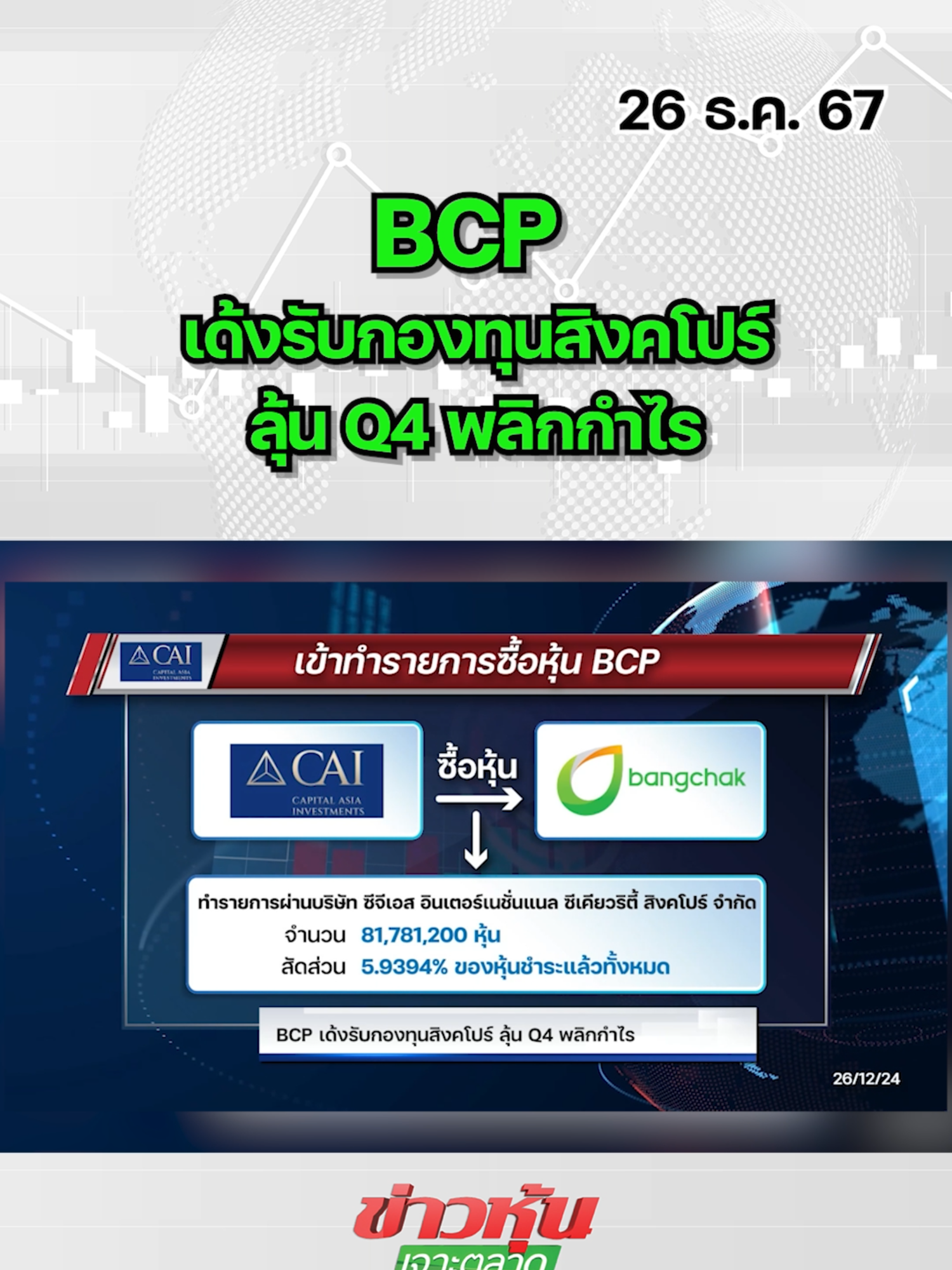 BCP เด้งรับกองทุนสิงคโปร์ ลุ้น Q4 พลิกกำไร #หุ้นเด่น #หุ้นไทย #ข่าวหุ้นเจาะตลาด #ข่าวหุ้น #ข่าวหุ้นธุรกิจออนไลน์ #ข่าวtiktok #kaohoon #kaohoononline #BCP #บางจาก