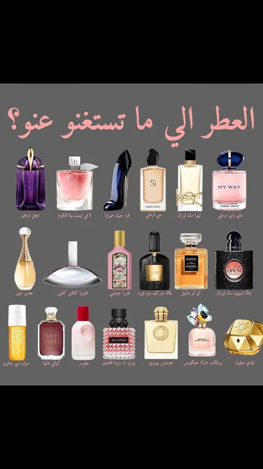 #fyp #foryou #foryoupage #عطور 