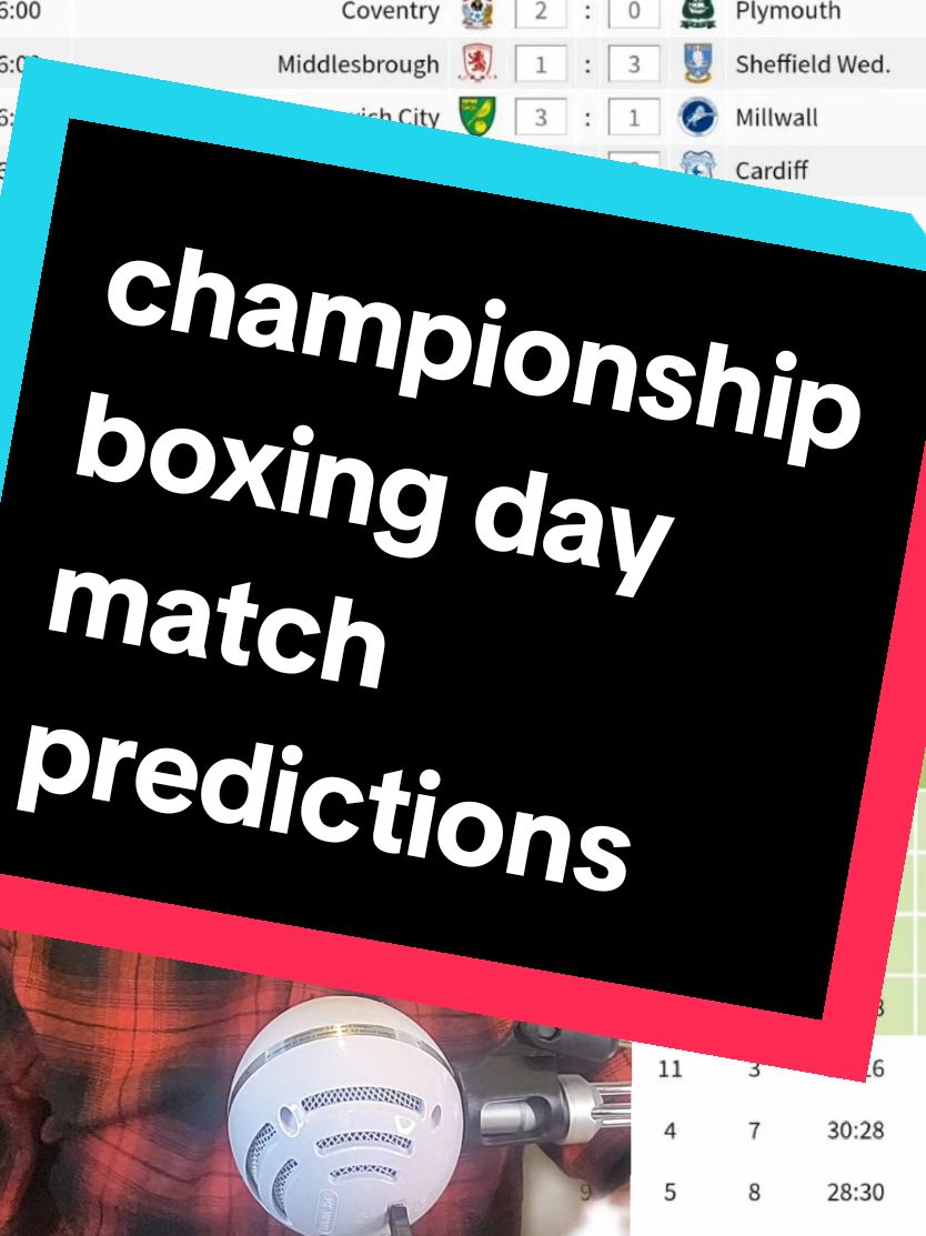 championship football predictions boxing day match #efl #footballpredictions #championship 