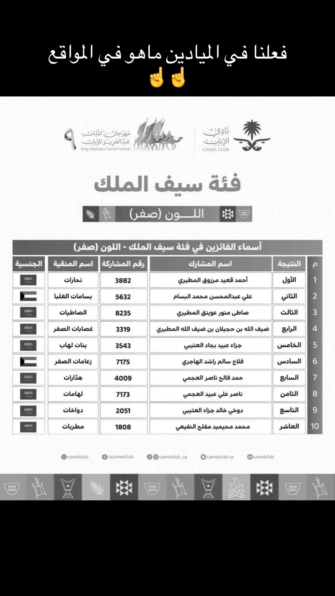 #نحارت #مطير_اهل_الثلاث_المعجزات #الصياهد #نحارات_الصفر 