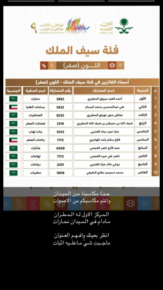 مطير#1 