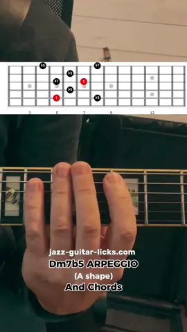 Half-diminished arpeggio and chord shapes for guitar #guitarchords #guitararpeggios #guitarteacher 