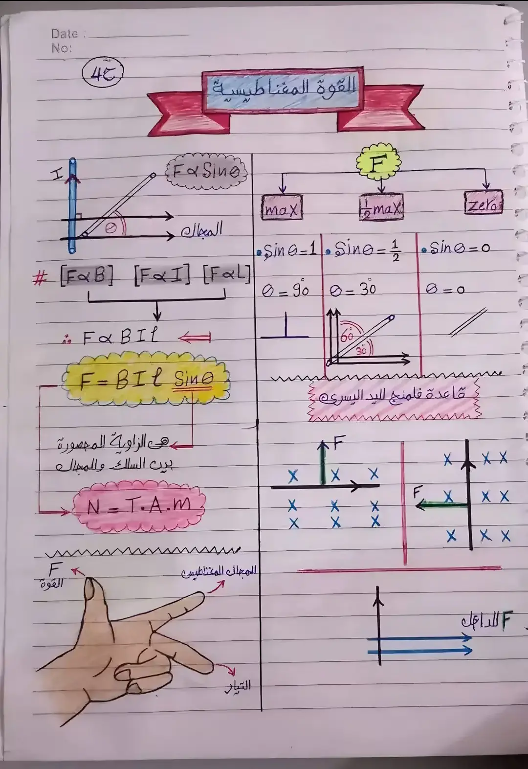 ملخص فيزياء تالتة ثانوي #تالتة_ثانوي #ملخصات #دفعة2024 #اكسبلور #صدقة_جارية #foruyou #fyp 