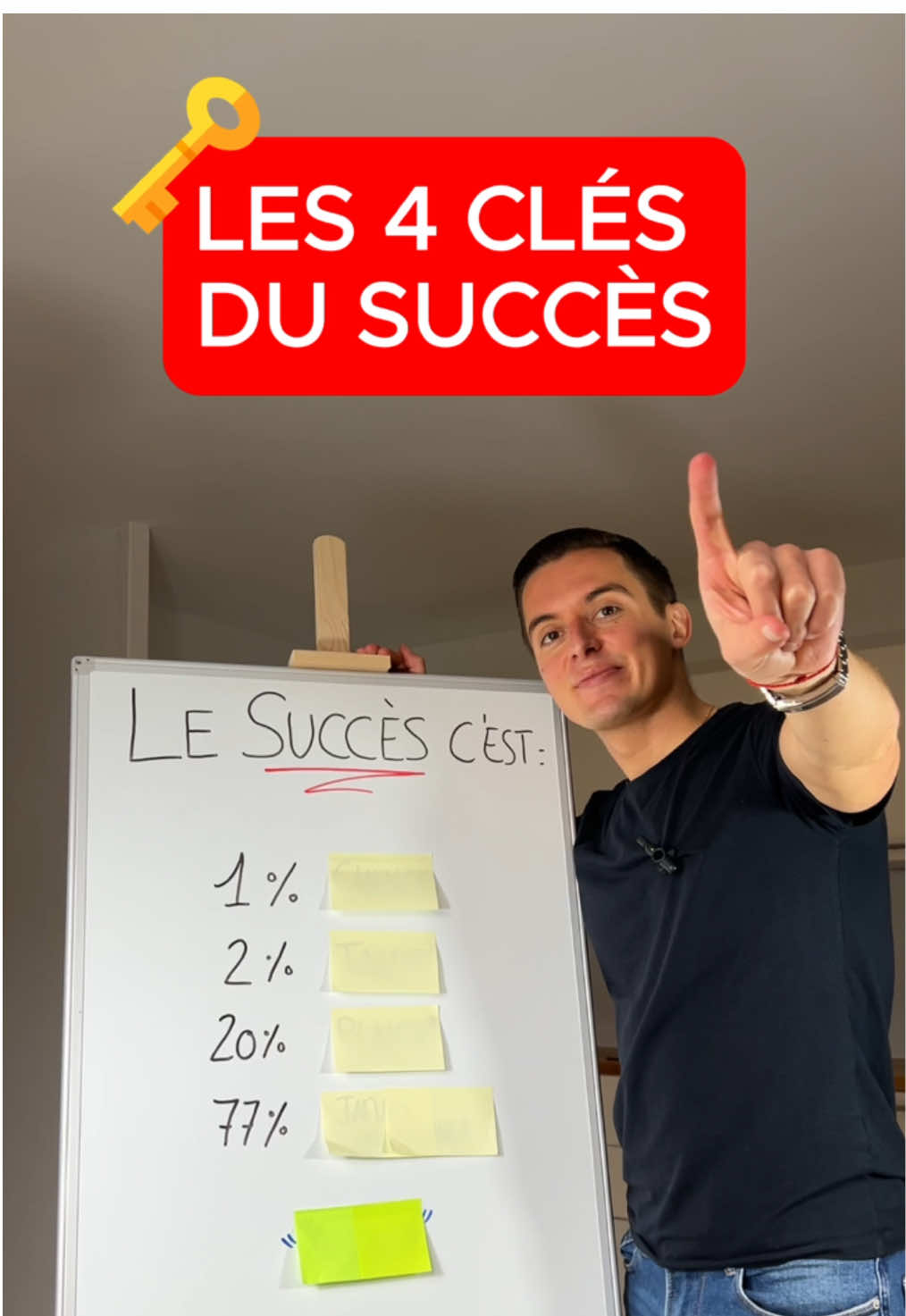 Les 4 clés du succès #succes #businessenligne #entrepreneur #business 