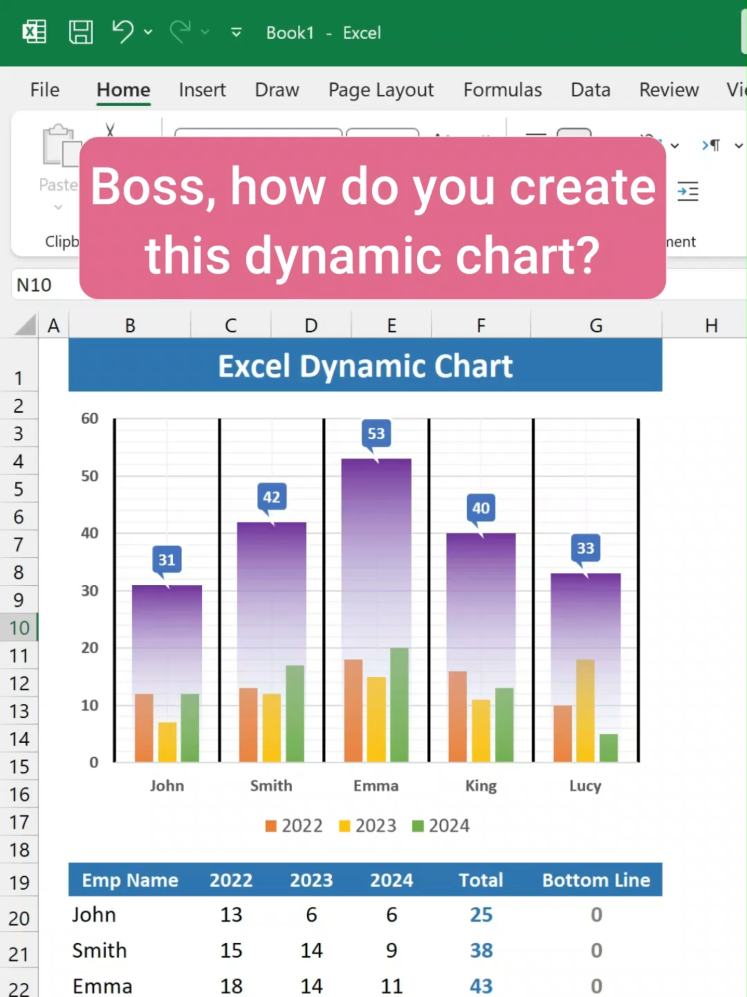 Make excel charts dyanmic and interactive using this technique #excel #exceltips #exceltutorial #learnexcelontiktok #excelhelp #porductivityhacks #spreadsheetskills #microsoftexceltutorial #fyp #fypage #fypppppppppppppp